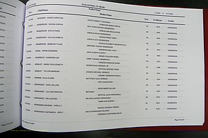 Henderson Co, NC, Births, A - Z, 2000 - 2010, (685).JPG