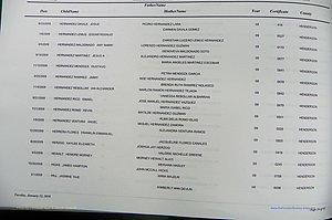 Henderson Co, NC, Births, A - Z, 2000 - 2010, (686).JPG