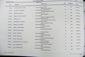 Henderson Co, NC, Births, A - Z, 2000 - 2010, (698).JPG