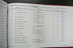 Henderson Co, NC, Births, A - Z, 2000 - 2010, (699).JPG