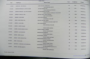 Henderson Co, NC, Births, A - Z, 2000 - 2010, (700).JPG