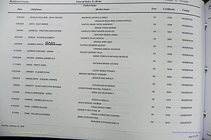 Henderson Co, NC, Births, A - Z, 2000 - 2010, (702).JPG