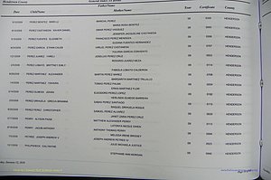 Henderson Co, NC, Births, A - Z, 2000 - 2010, (704).JPG