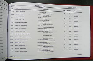Henderson Co, NC, Births, A - Z, 2000 - 2010, (705).JPG