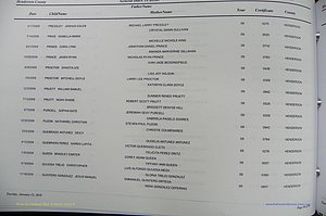 Henderson Co, NC, Births, A - Z, 2000 - 2010, (706).JPG