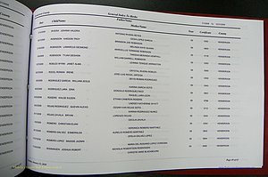Henderson Co, NC, Births, A - Z, 2000 - 2010, (709).JPG