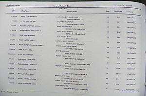 Henderson Co, NC, Births, A - Z, 2000 - 2010, (710).JPG