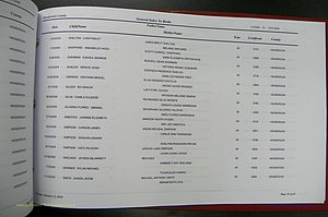 Henderson Co, NC, Births, A - Z, 2000 - 2010, (713).JPG