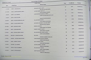 Henderson Co, NC, Births, A - Z, 2000 - 2010, (714).JPG