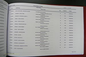 Henderson Co, NC, Births, A - Z, 2000 - 2010, (715).JPG