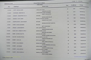 Henderson Co, NC, Births, A - Z, 2000 - 2010, (716).JPG