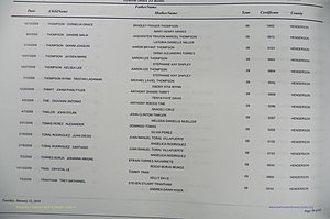 Henderson Co, NC, Births, A - Z, 2000 - 2010, (718).JPG