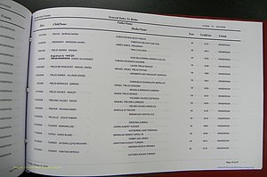 Henderson Co, NC, Births, A - Z, 2000 - 2010, (719).JPG