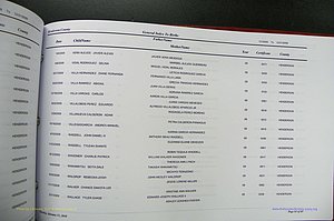 Henderson Co, NC, Births, A - Z, 2000 - 2010, (721).JPG