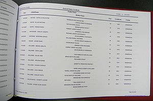 Henderson Co, NC, Births, A - Z, 2000 - 2010, (723).JPG