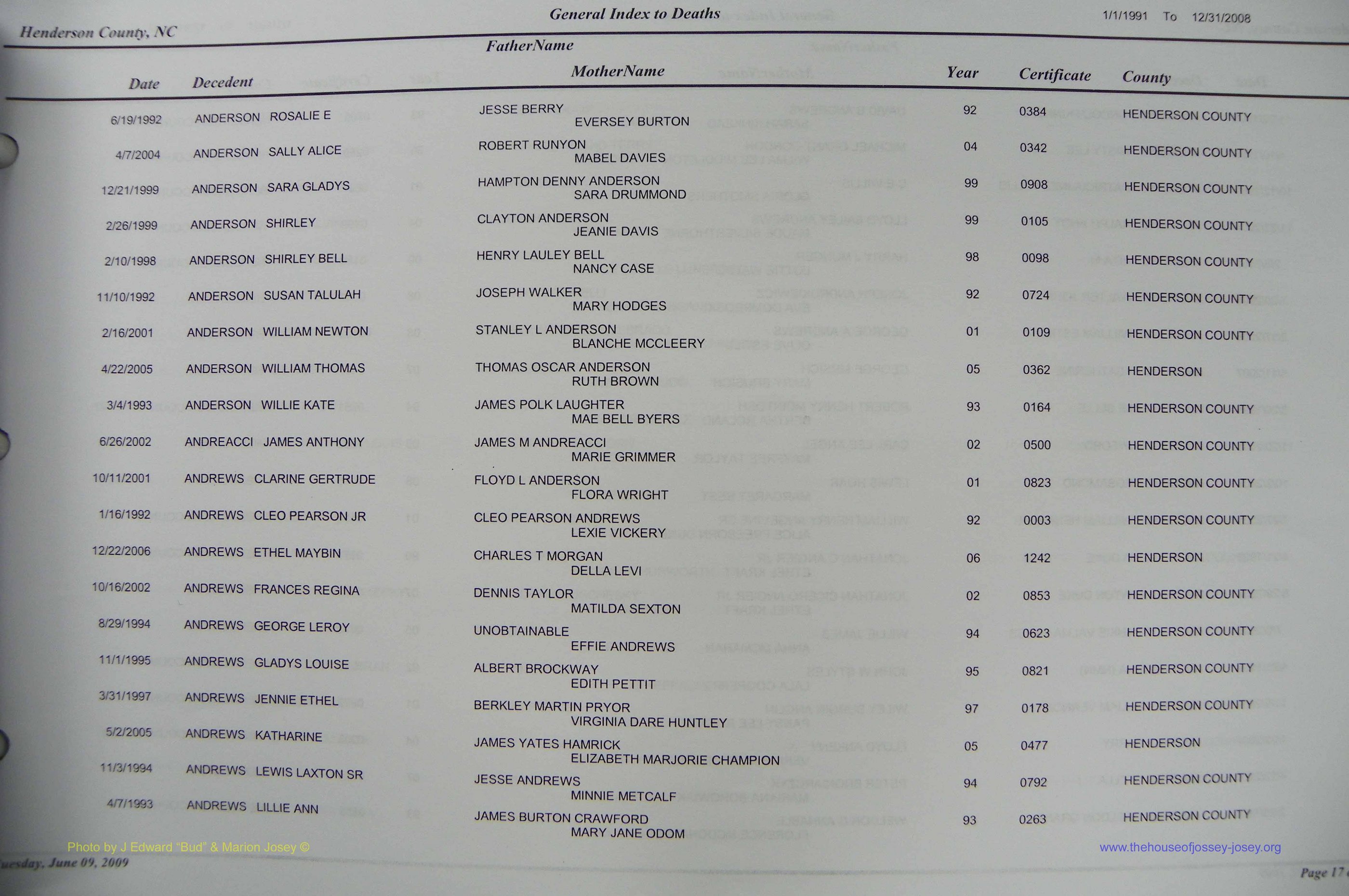 Henderson Co, NC, Death Index, 1991 -2008, (017).JPG