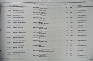 Henderson Co, NC, Death Index, 1991 -2008, (017).JPG