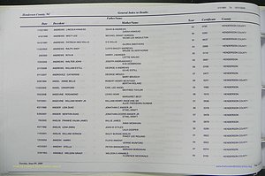 Henderson Co, NC, Death Index, 1991 -2008, (018).JPG