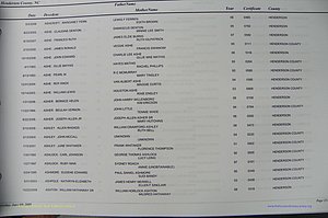 Henderson Co, NC, Death Index, 1991 -2008, (023).JPG