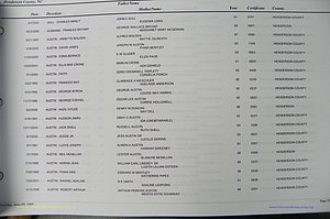 Henderson Co, NC, Death Index, 1991 -2008, (025).JPG