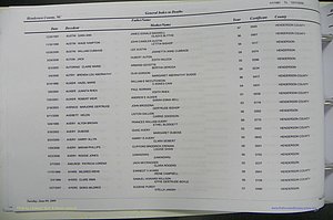 Henderson Co, NC, Death Index, 1991 -2008, (026).JPG