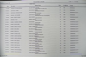 Henderson Co, NC, Death Index, 1991 -2008, (039).JPG