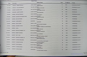 Henderson Co, NC, Death Index, 1991 -2008, (041).JPG