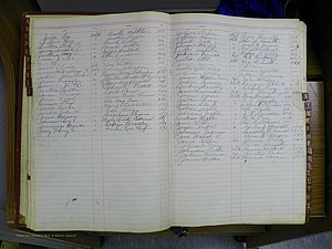 Henderson Co, NC, Marriages, 1921 - 1926, (022).JPG