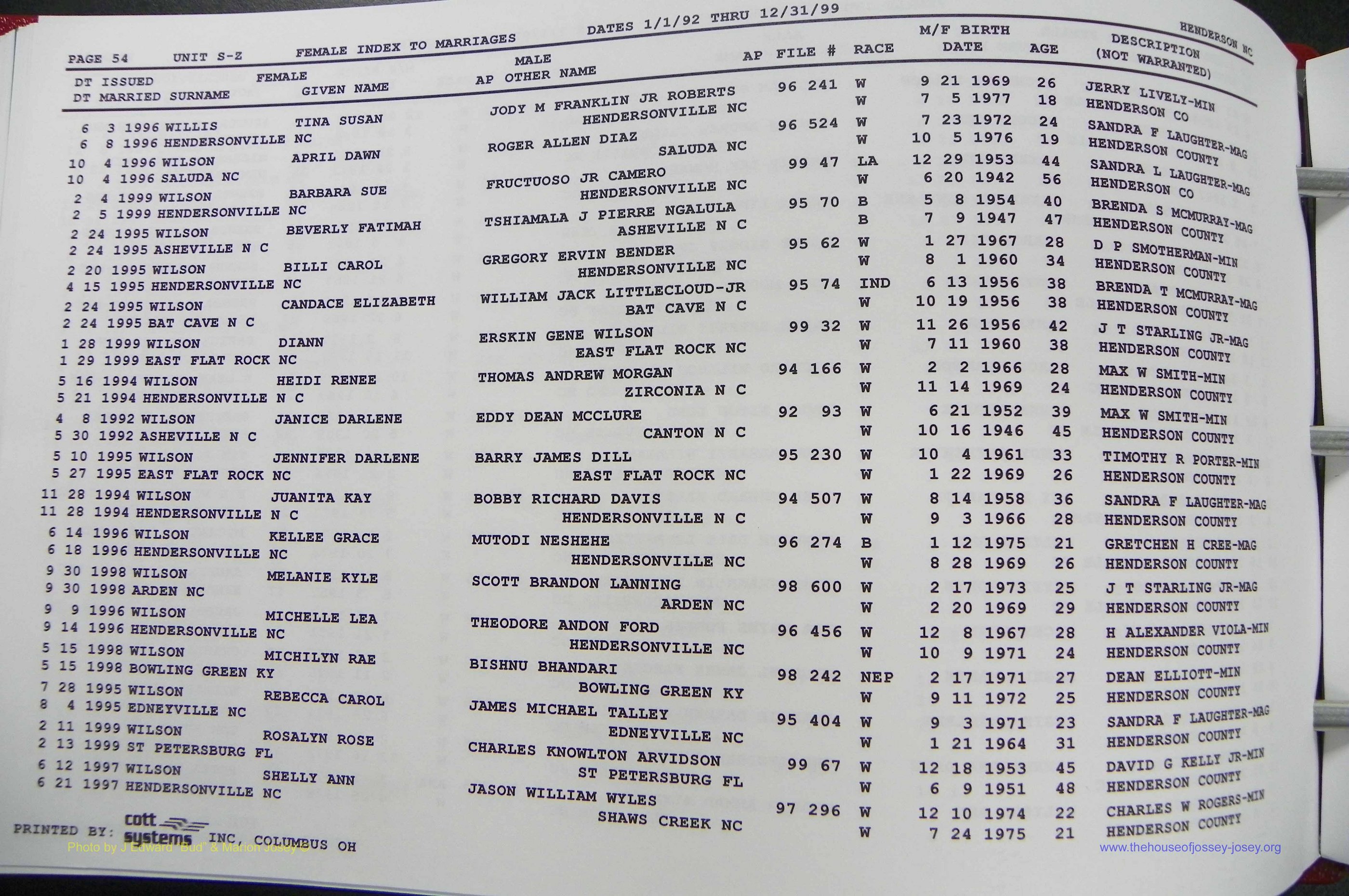 Henderson Co, NC, Marriages Female, 1992 - 1999, (298).JPG