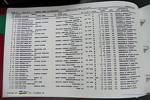Henderson Co, NC, Marriages Female, 1992 - 1999, (023).JPG