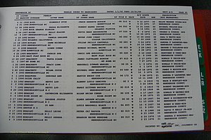 Henderson Co, NC, Marriages Female, 1992 - 1999, (032).JPG