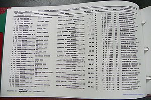 Henderson Co, NC, Marriages Female, 1992 - 1999, (037).JPG