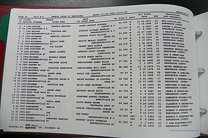 Henderson Co, NC, Marriages Female, 1992 - 1999, (039).JPG