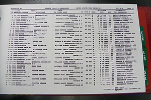 Henderson Co, NC, Marriages Female, 1992 - 1999, (040).JPG