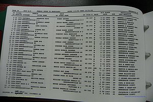 Henderson Co, NC, Marriages Female, 1992 - 1999, (045).JPG