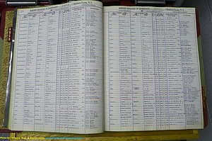 Henderson Co, NC, Marriages Female, A - K, 1851 to 1963, (017).JPG