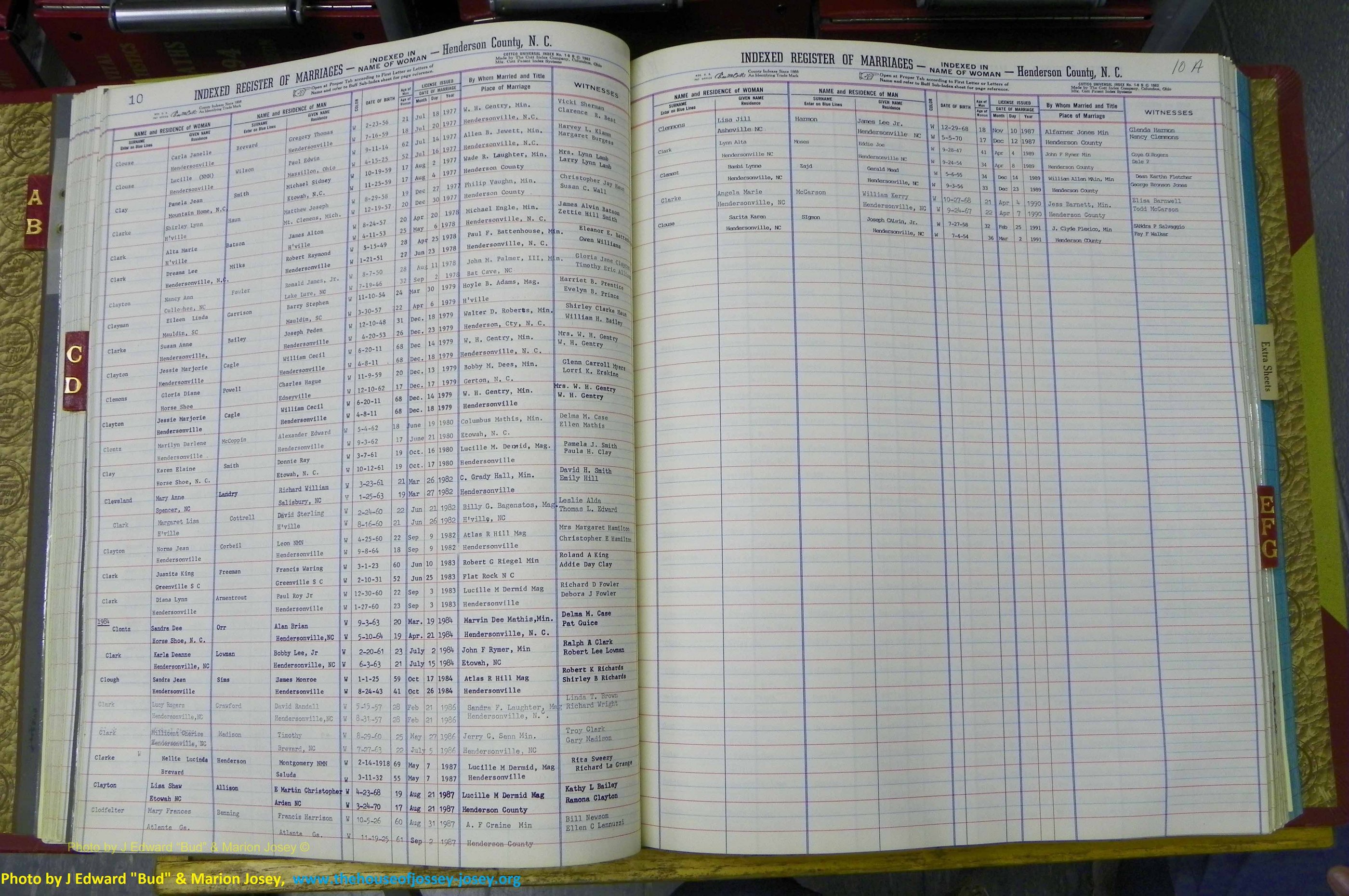 Henderson Co, NC, Marriages Female, A - K, 1964 to 1991, (051).JPG