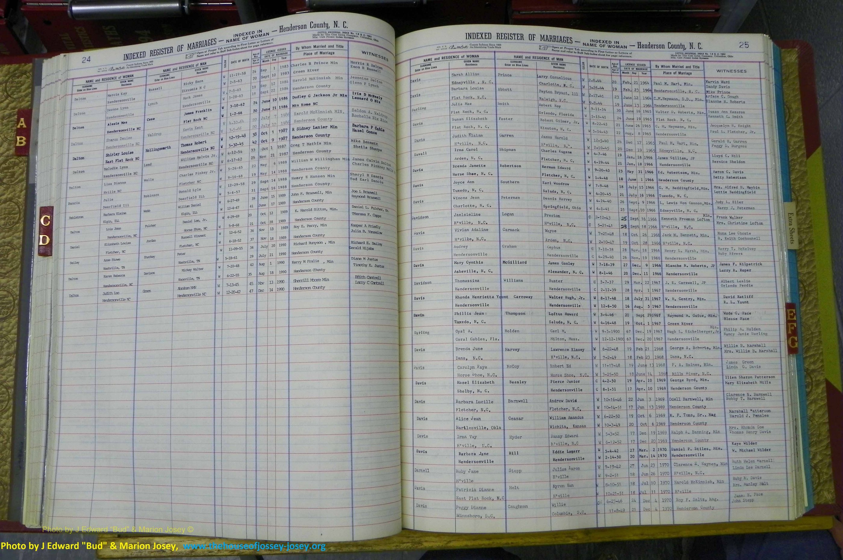 Henderson Co, NC, Marriages Female, A - K, 1964 to 1991, (063).JPG