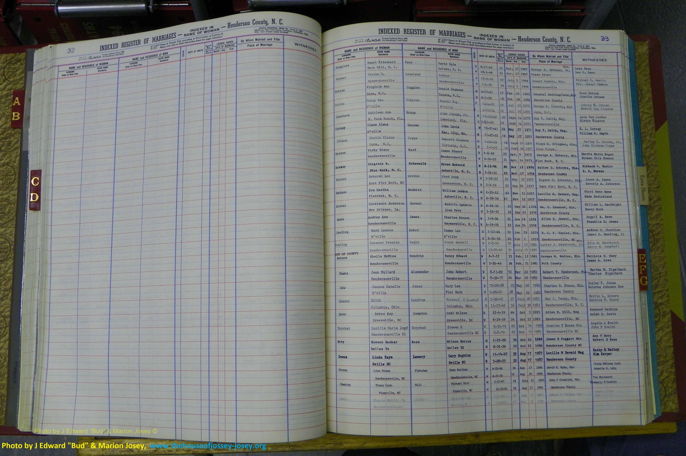 Henderson Co, NC, Marriages Female, A - K, 1964 to 1991, (070).JPG