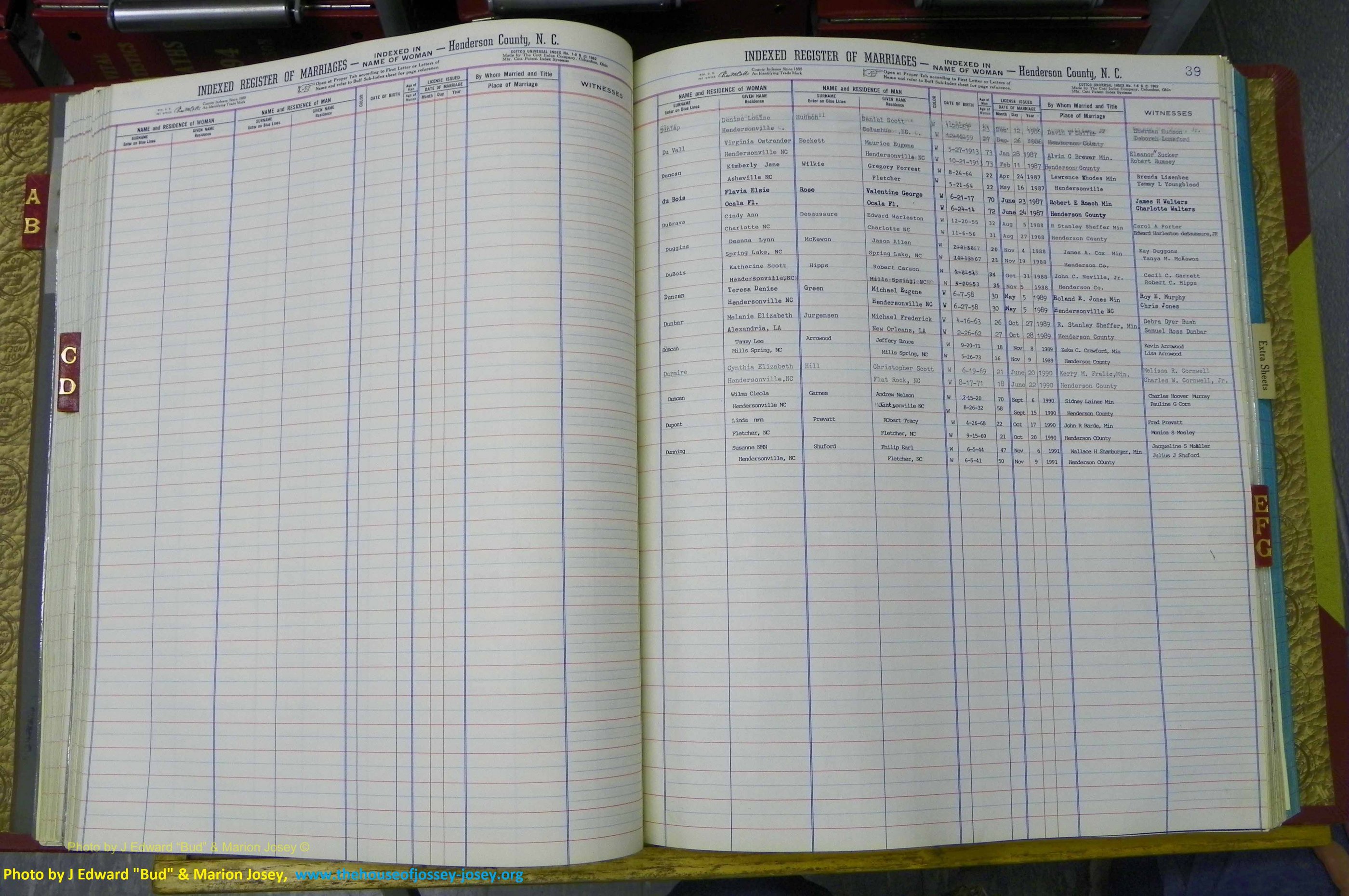 Henderson Co, NC, Marriages Female, A - K, 1964 to 1991, (074).JPG