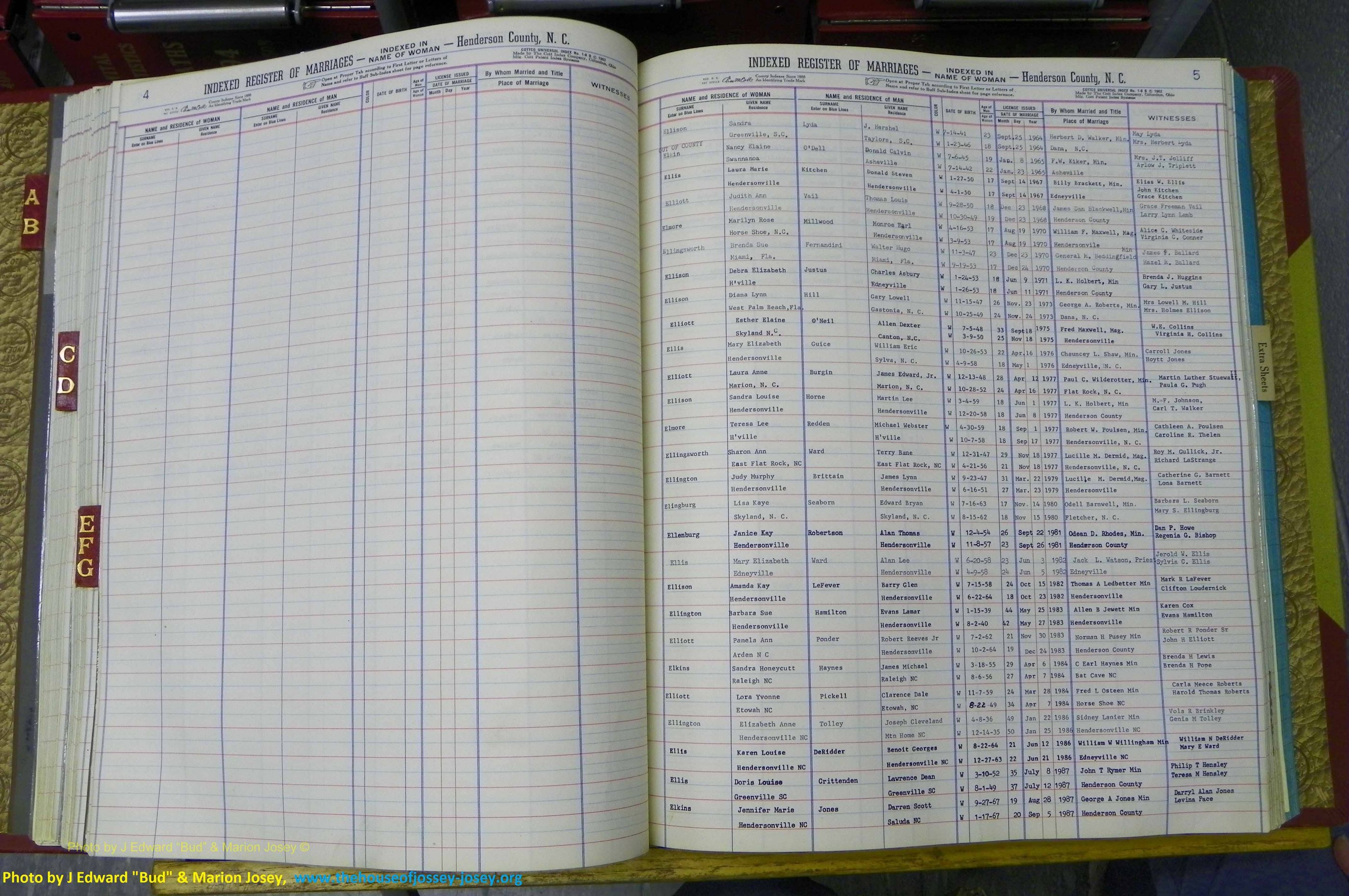 Henderson Co, NC, Marriages Female, A - K, 1964 to 1991, (079).JPG