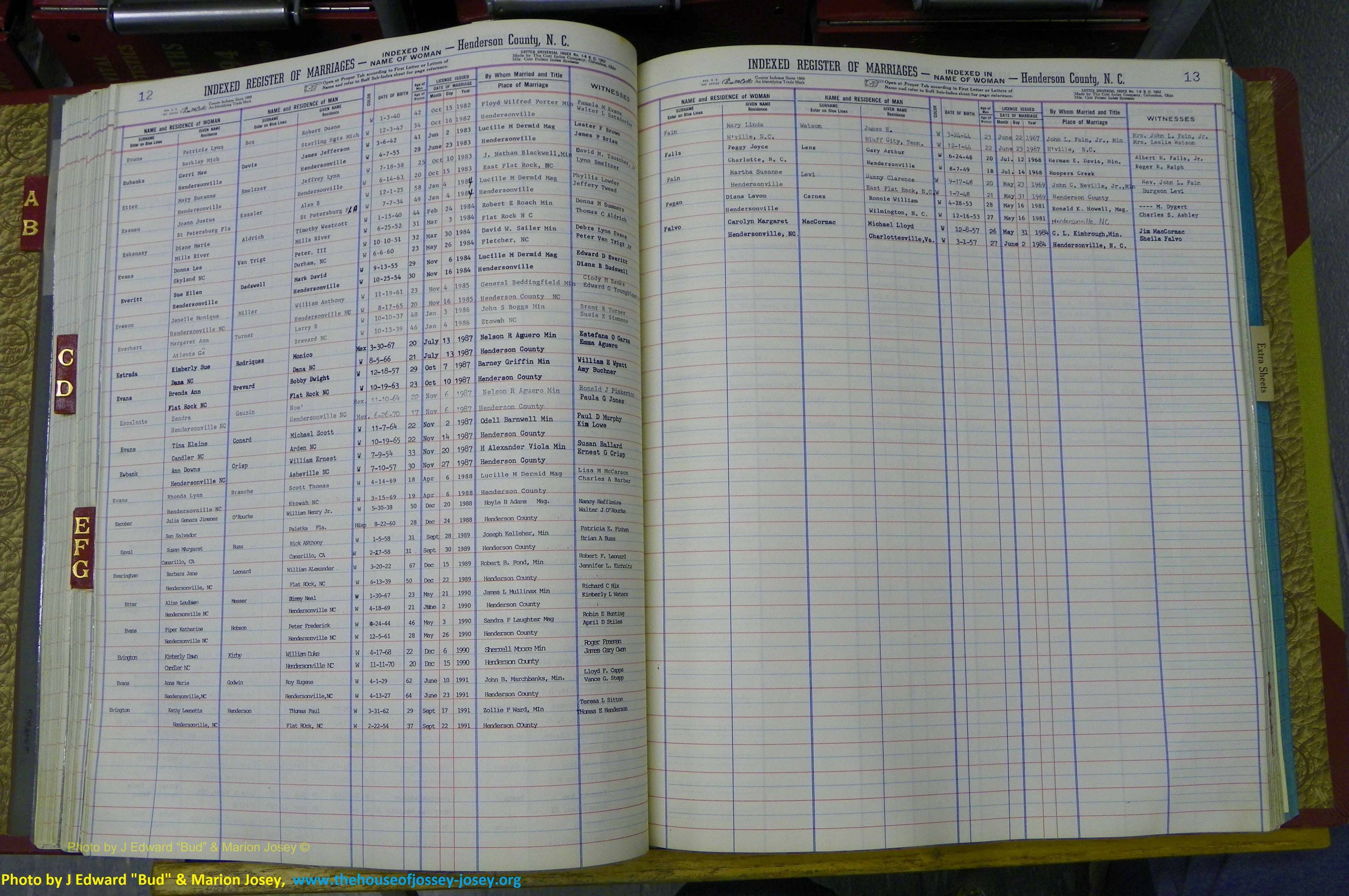 Henderson Co, NC, Marriages Female, A - K, 1964 to 1991, (083).JPG
