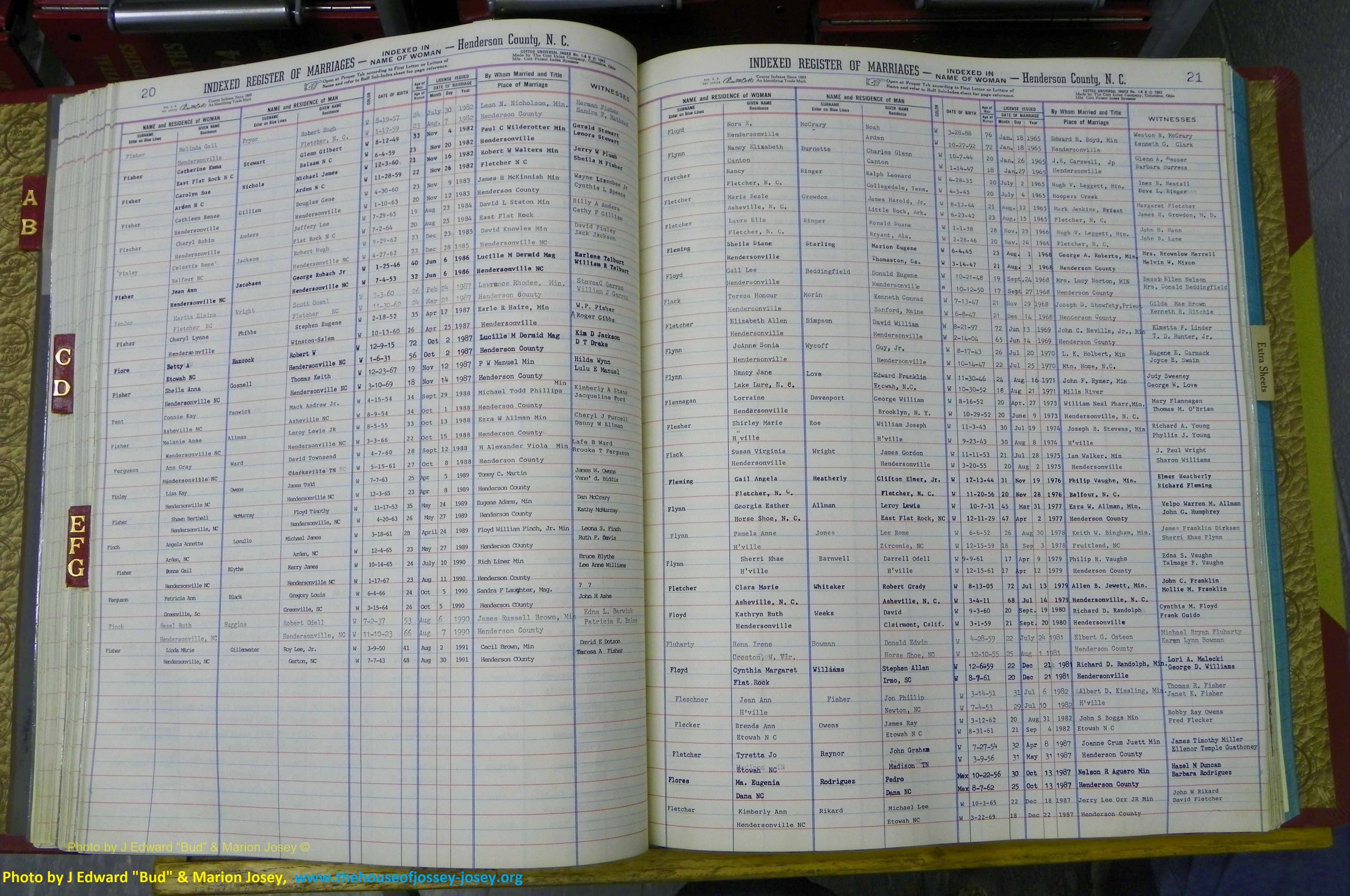 Henderson Co, NC, Marriages Female, A - K, 1964 to 1991, (087).JPG