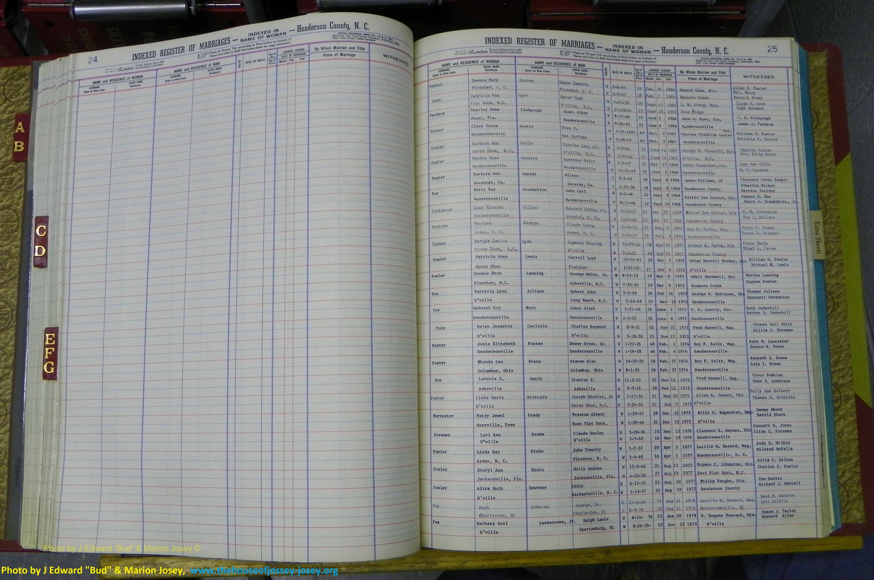 Henderson Co, NC, Marriages Female, A - K, 1964 to 1991, (089).JPG