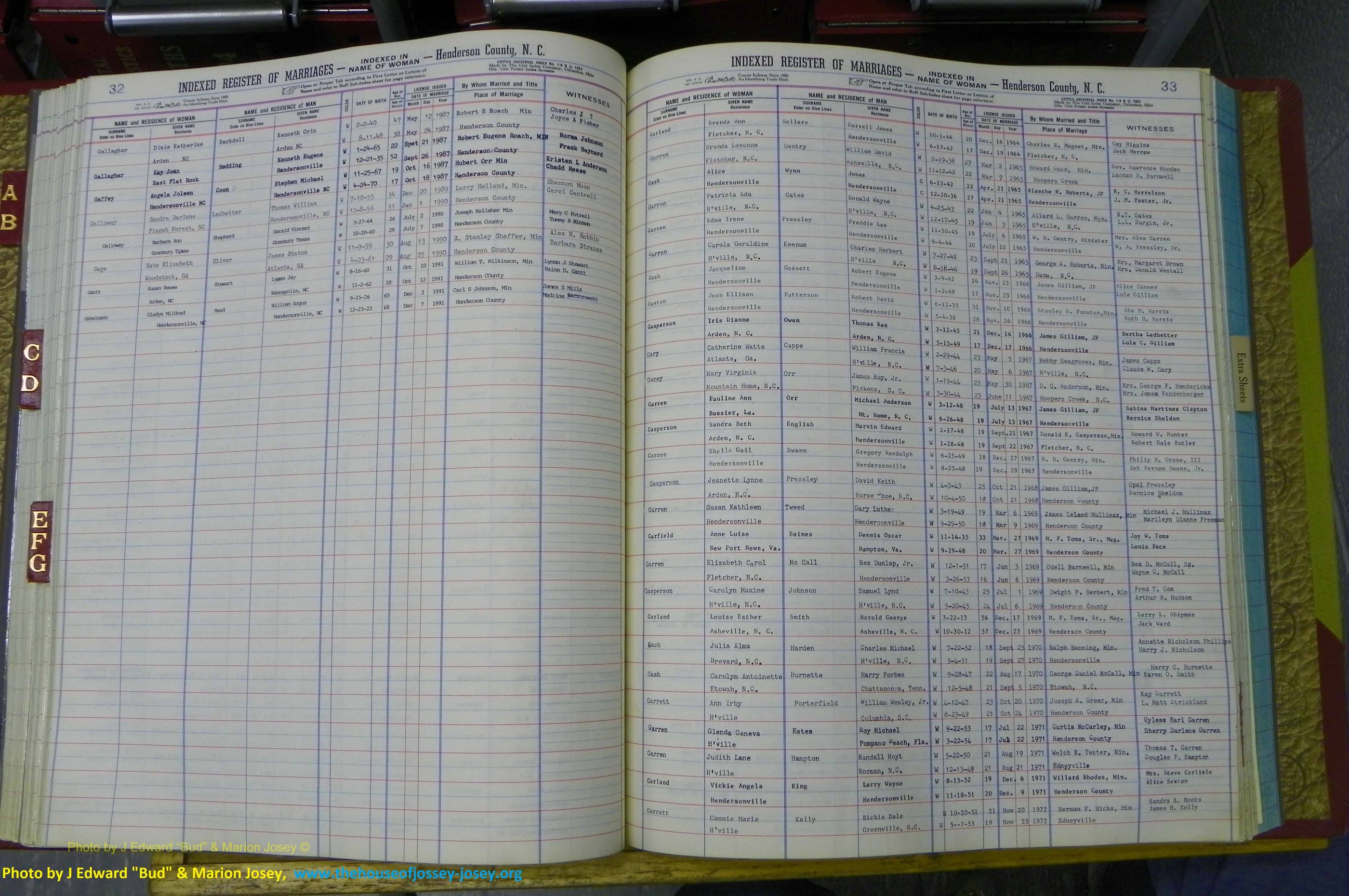 Henderson Co, NC, Marriages Female, A - K, 1964 to 1991, (096).JPG