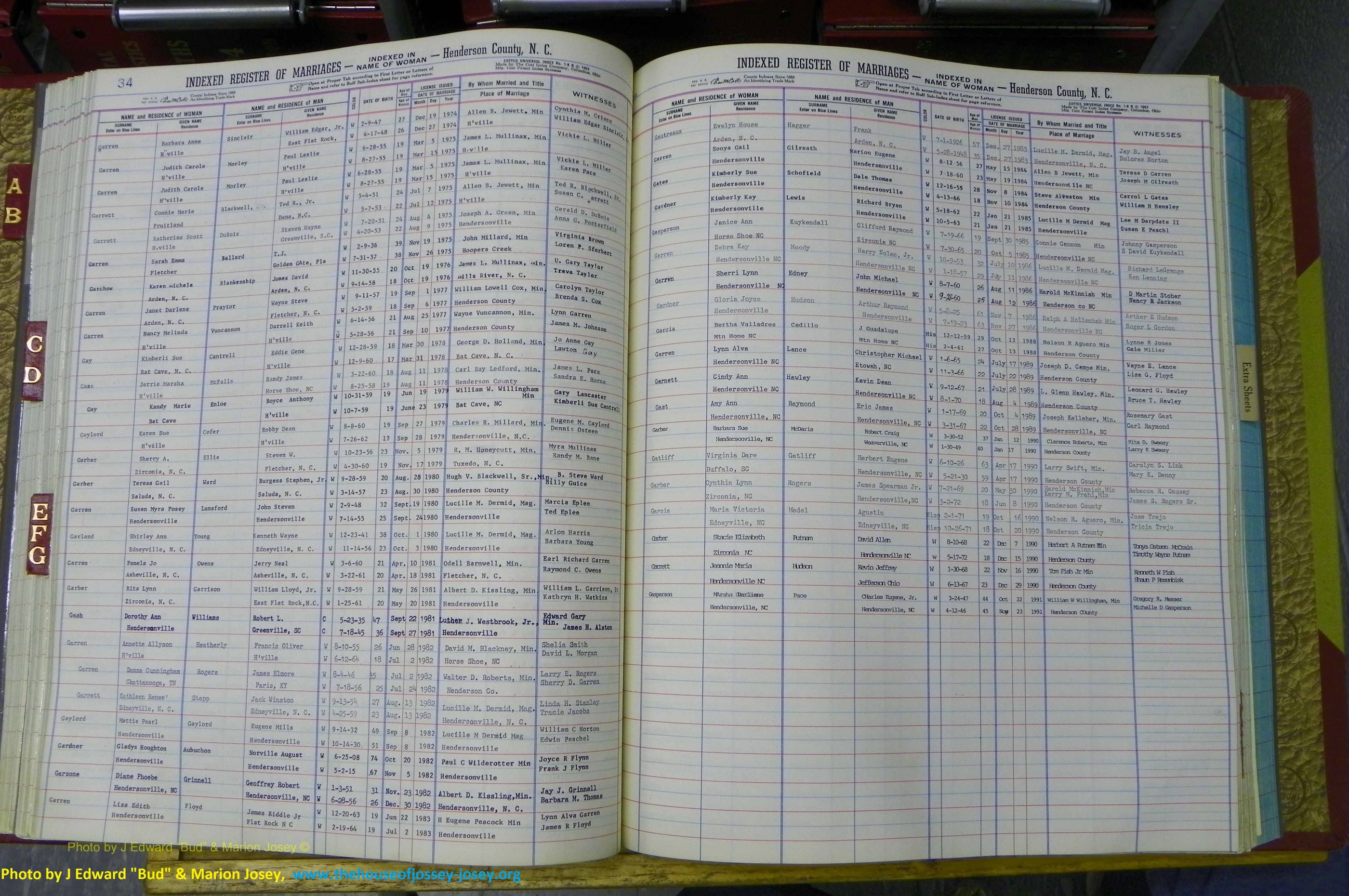 Henderson Co, NC, Marriages Female, A - K, 1964 to 1991, (098).JPG