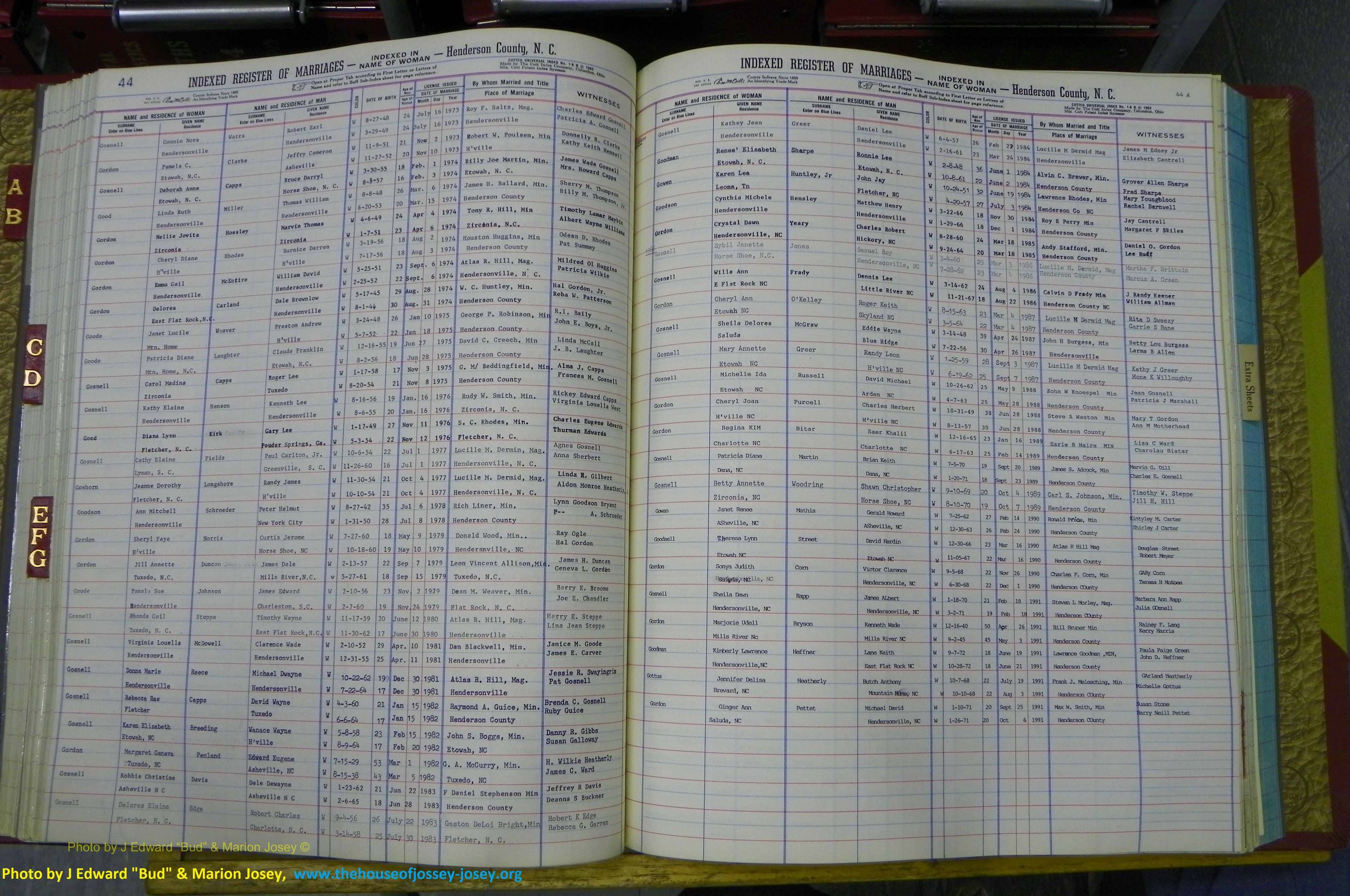 Henderson Co, NC, Marriages Female, A - K, 1964 to 1991, (106).JPG