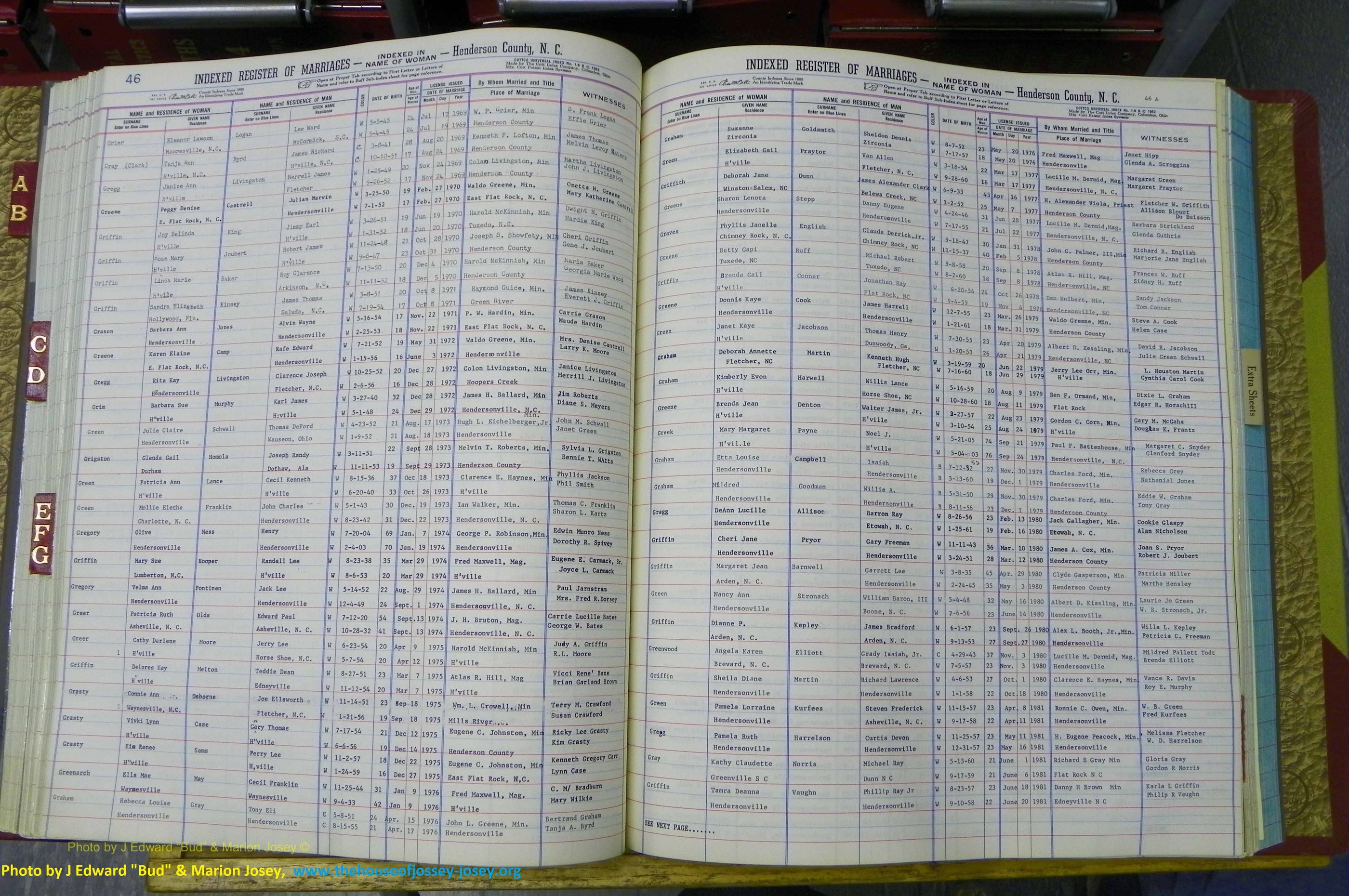 Henderson Co, NC, Marriages Female, A - K, 1964 to 1991, (108).JPG