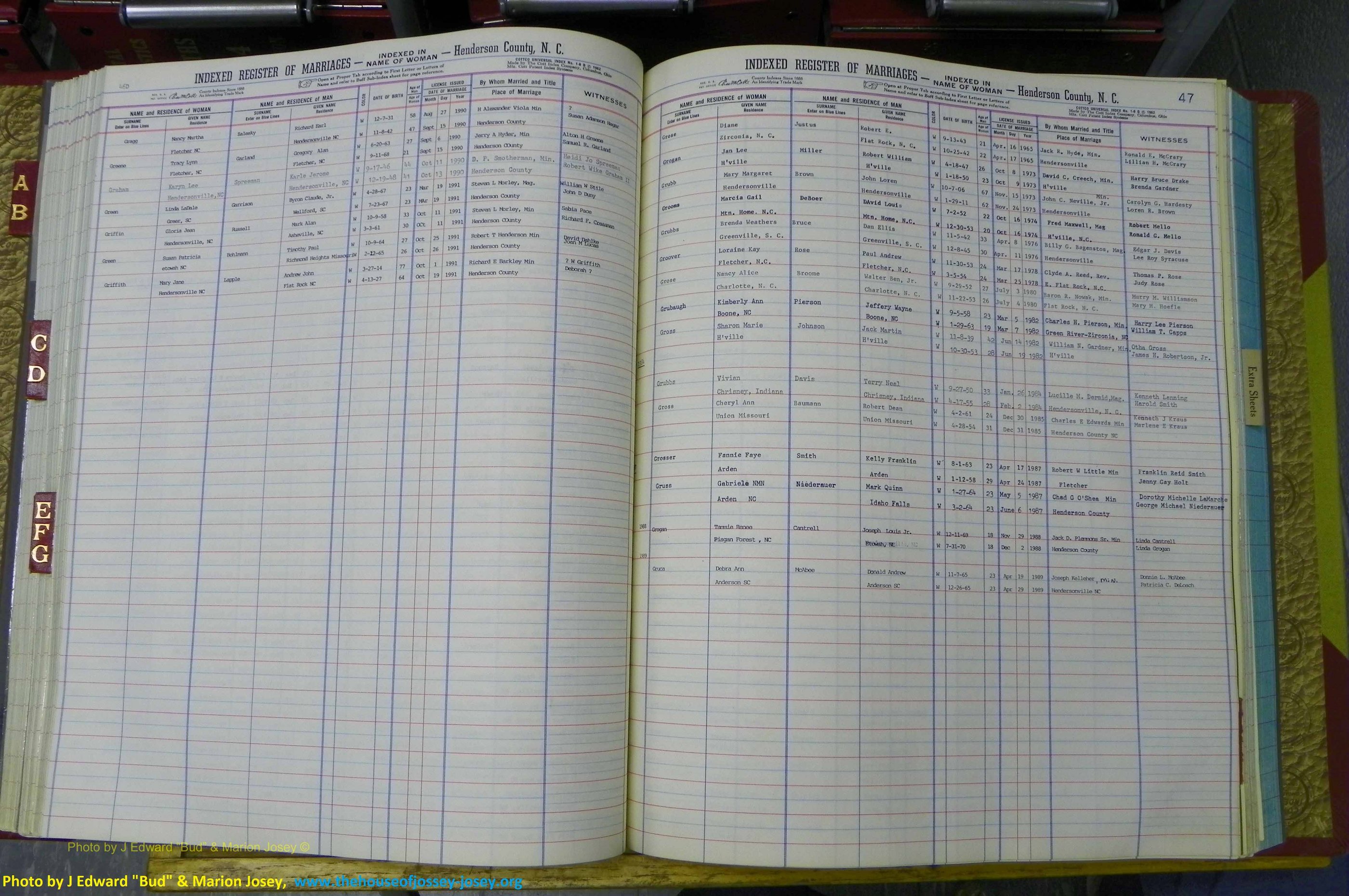 Henderson Co, NC, Marriages Female, A - K, 1964 to 1991, (110).JPG