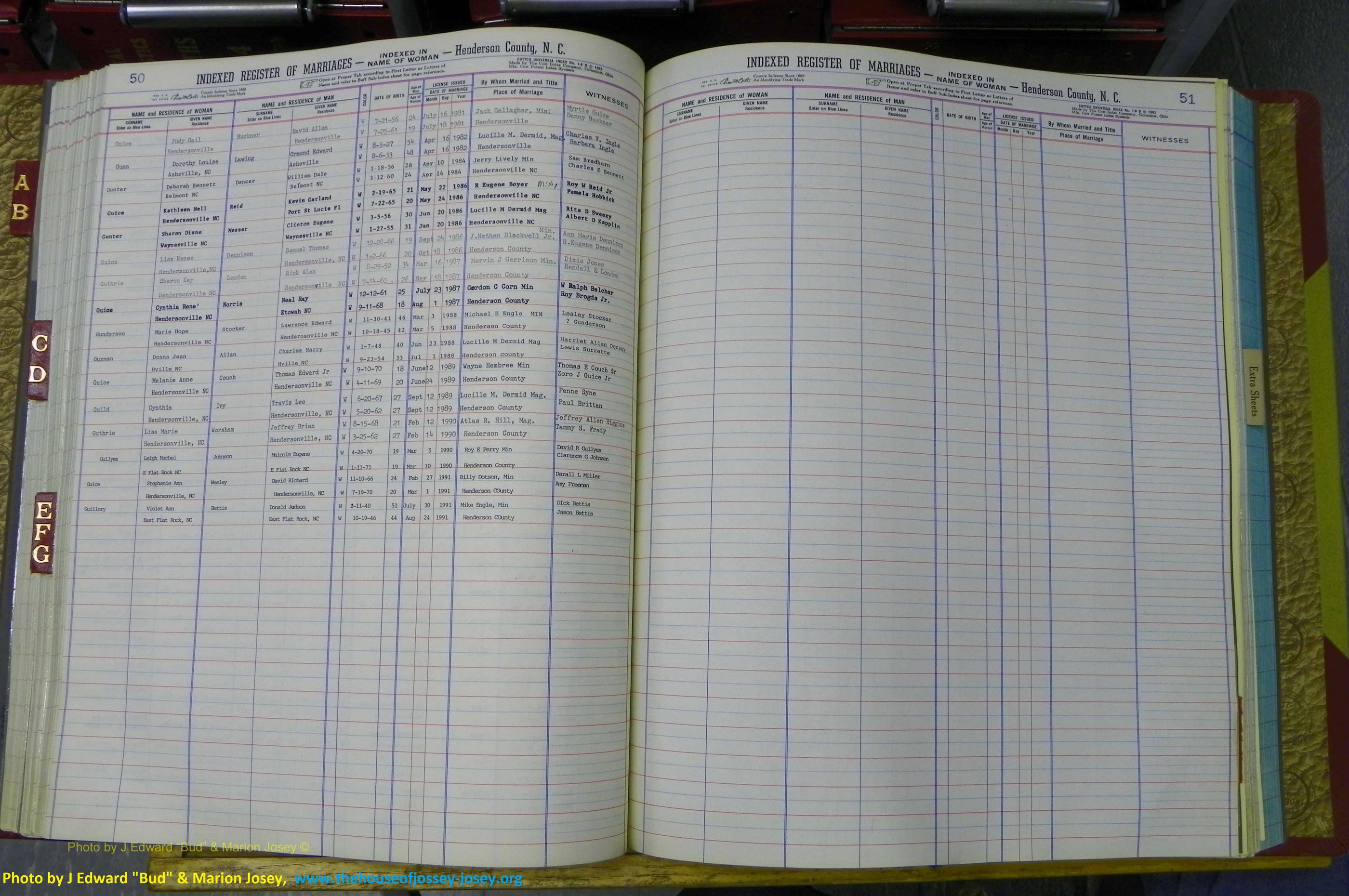 Henderson Co, NC, Marriages Female, A - K, 1964 to 1991, (112).JPG